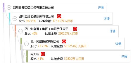 四川什邡公益印务有限责任公司
