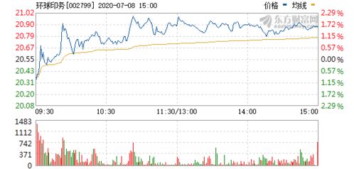 环球印务 引领印刷行业的创新与发展